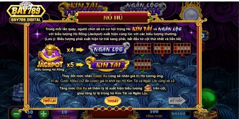 Danh sách biểu tượng trả thưởng cơ bản và quỹ hũ chứa đựng giá trị khủng