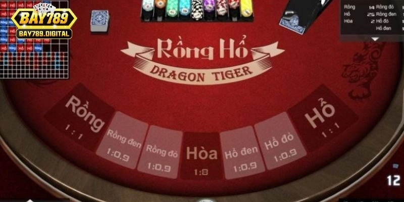 Tần tần tật các mẹo đánh rồng hổ chuẩn cao thủ